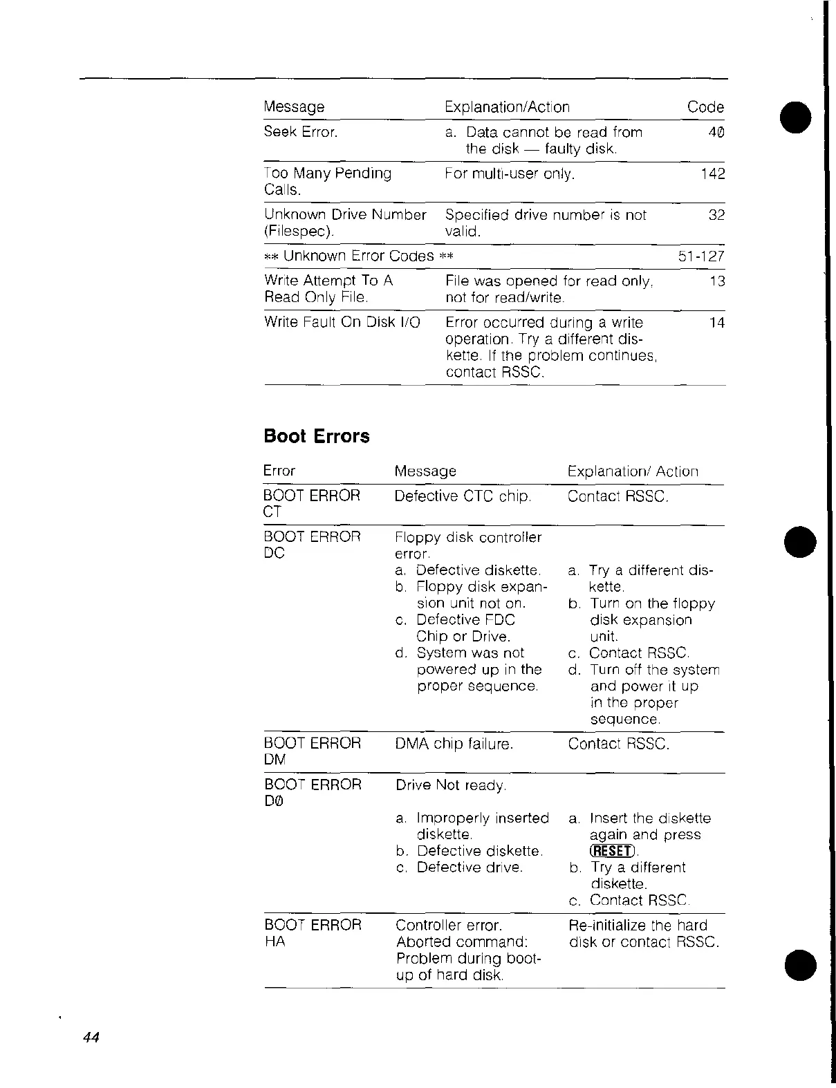 Page #58 background image