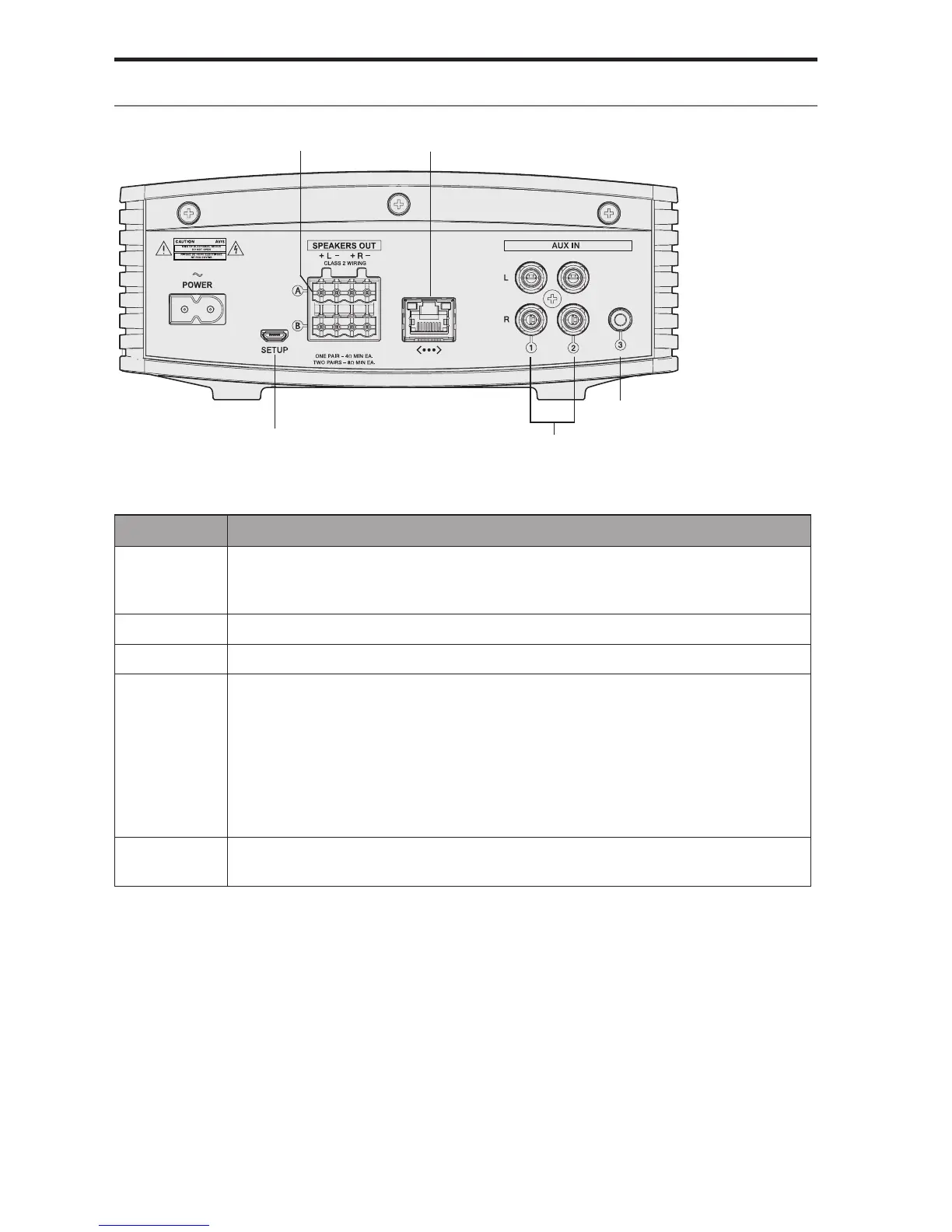 Page #24 background image