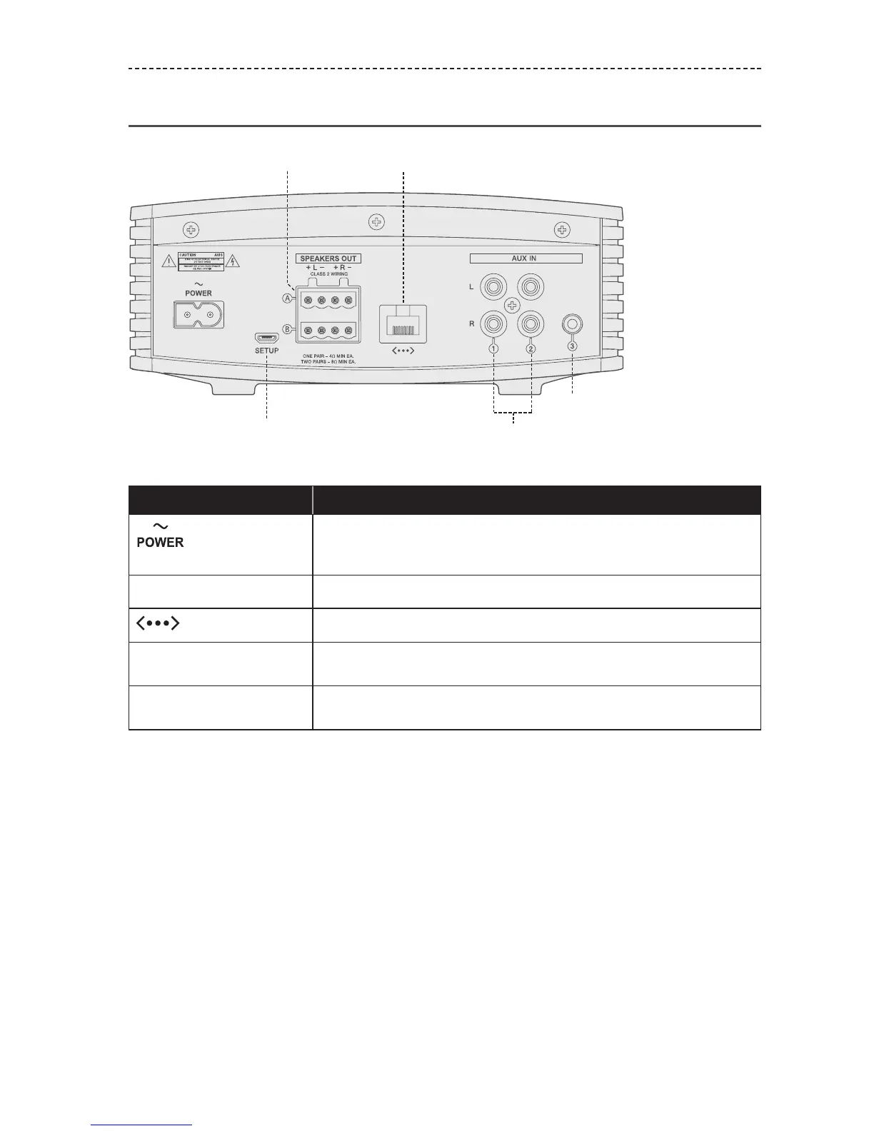 Page #19 background image