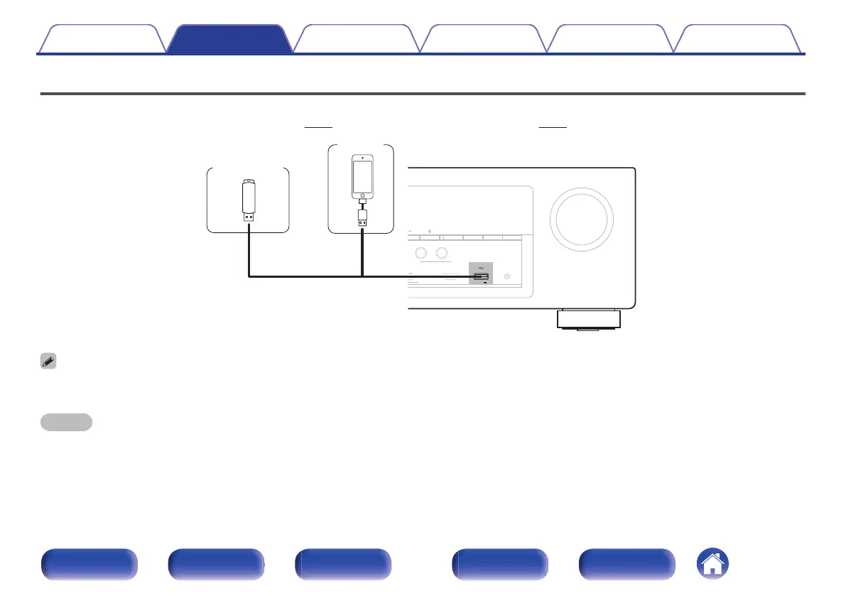 Page #53 background image