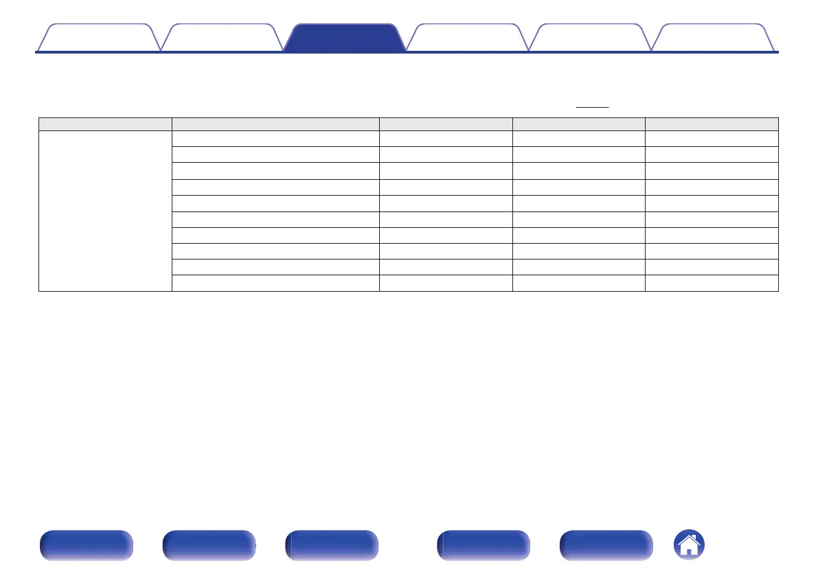 Page #123 background image