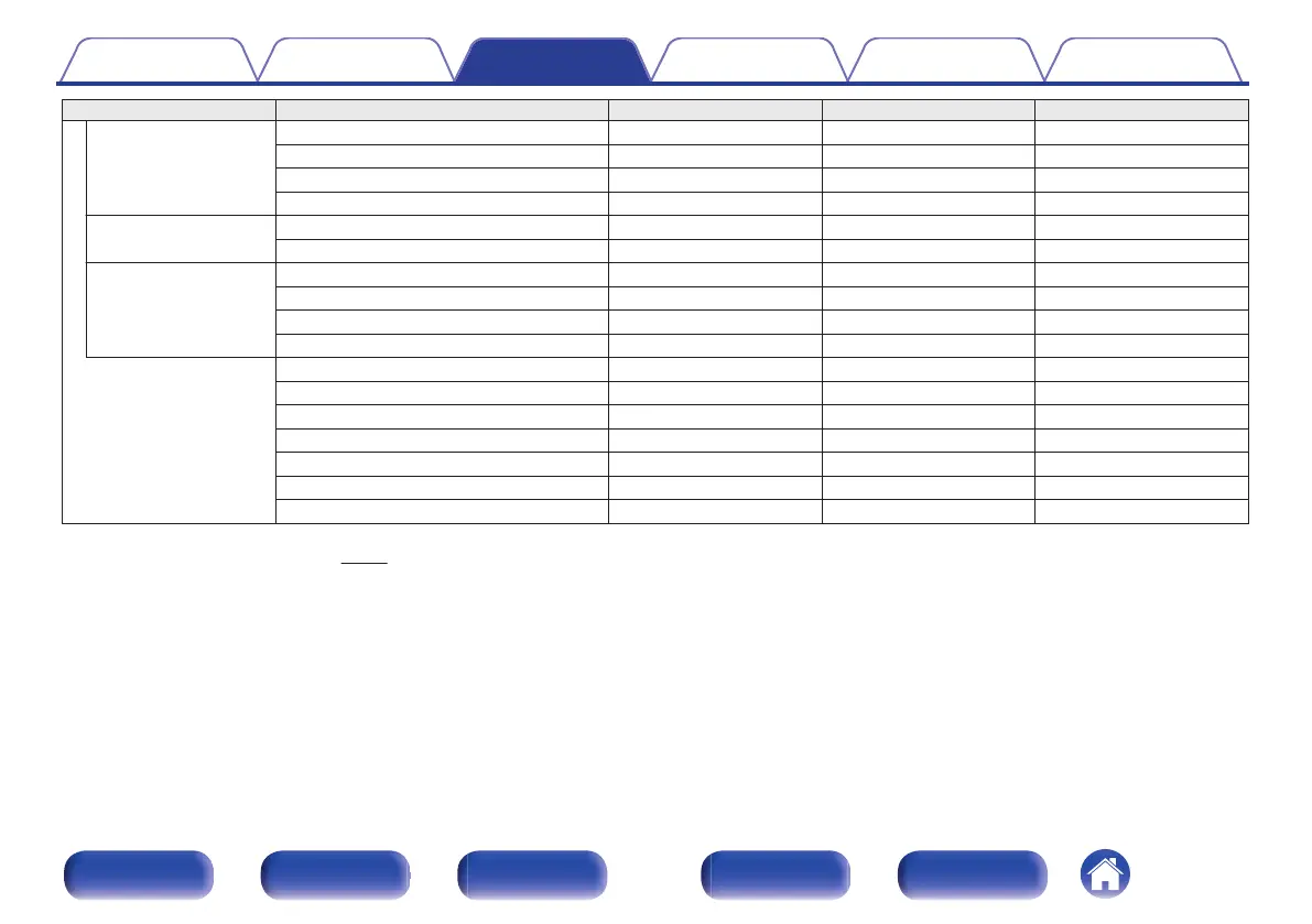 Page #125 background image