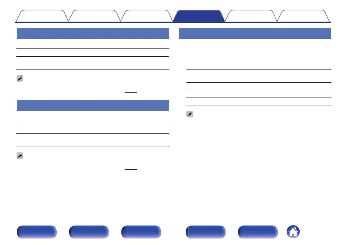 Page #201 background image