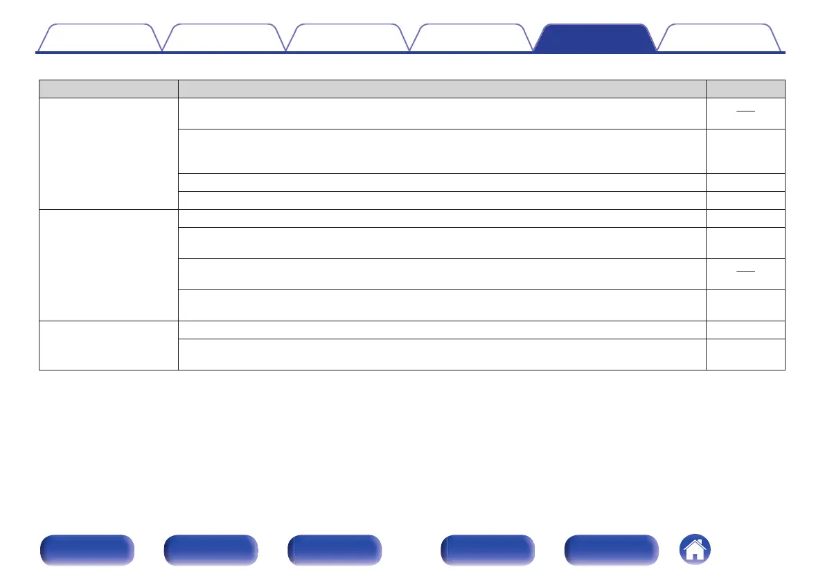 Page #225 background image