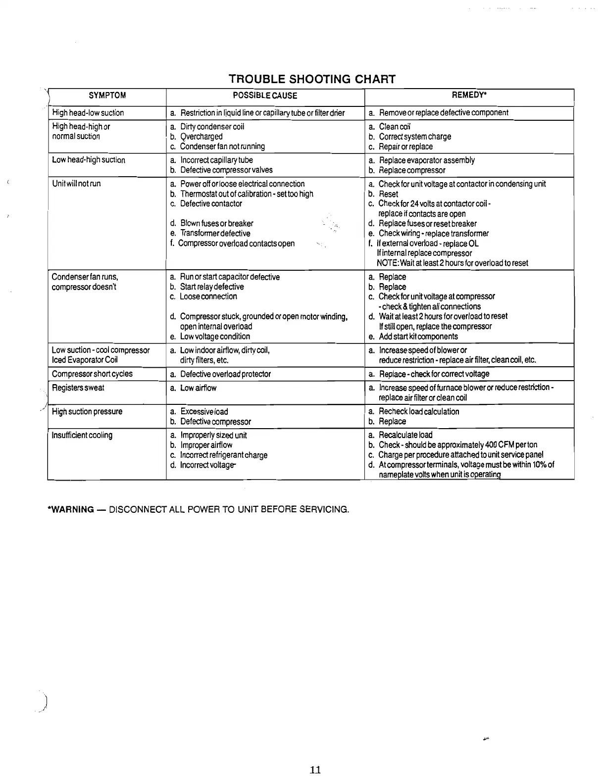 Page #11 background image