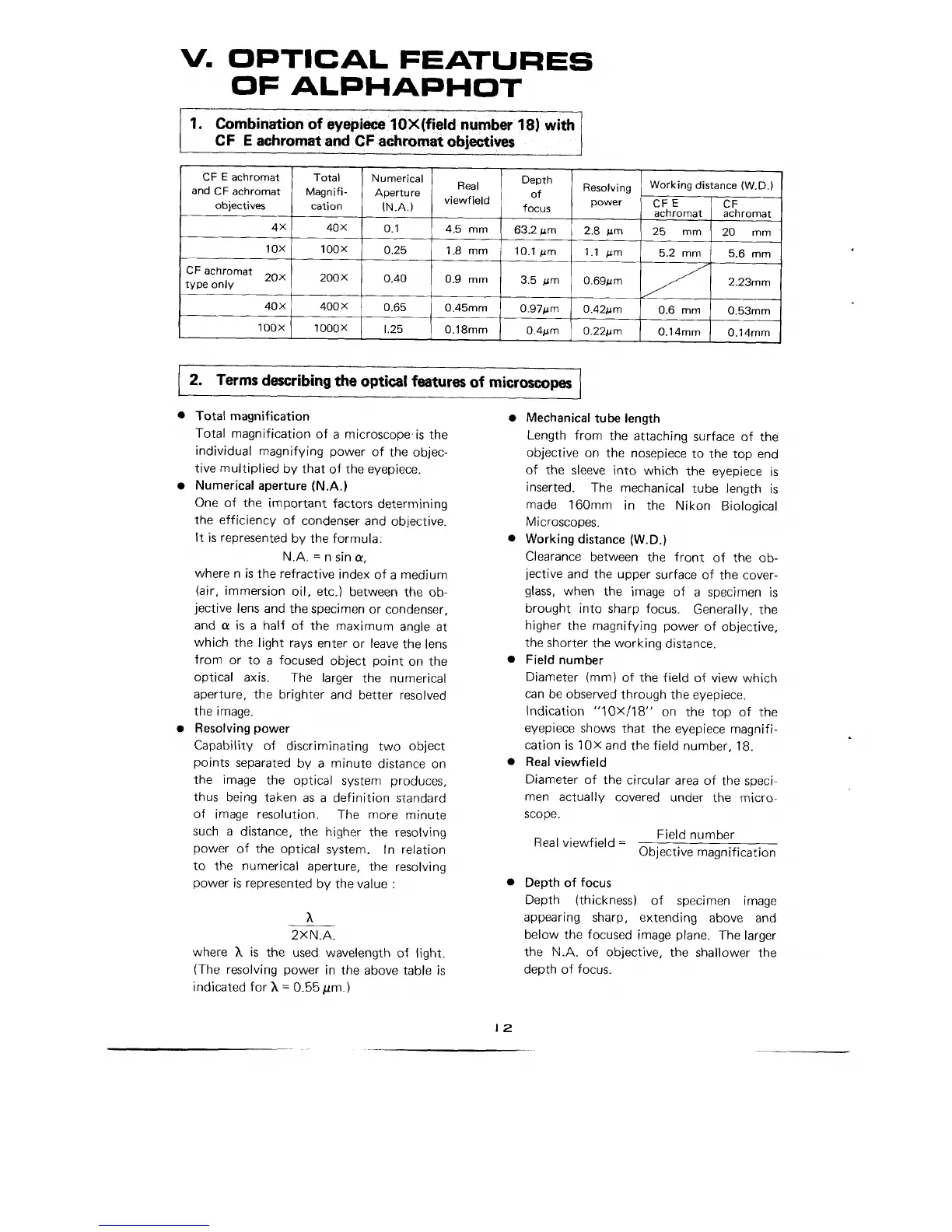 Page #12 background image