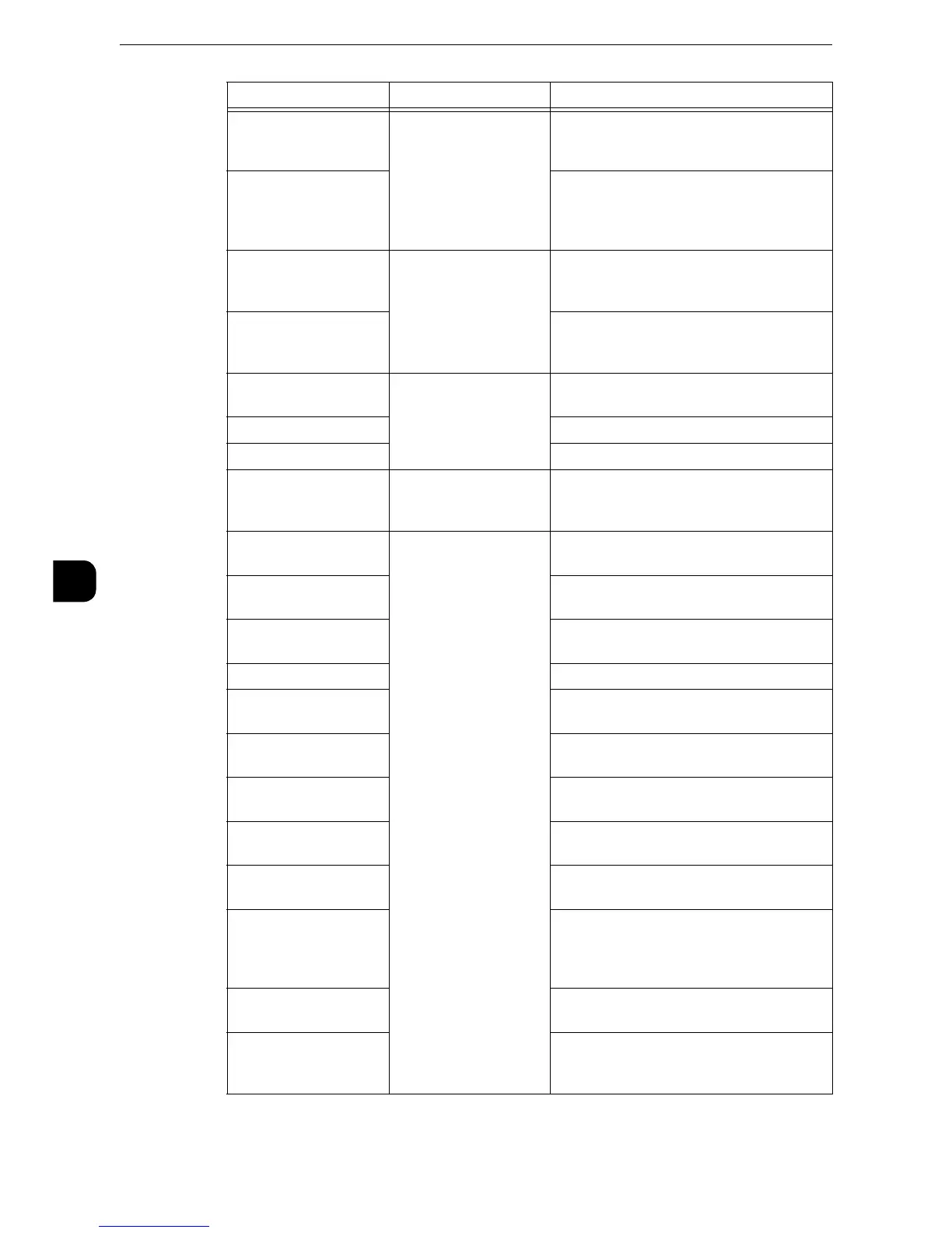 Page #332 background image