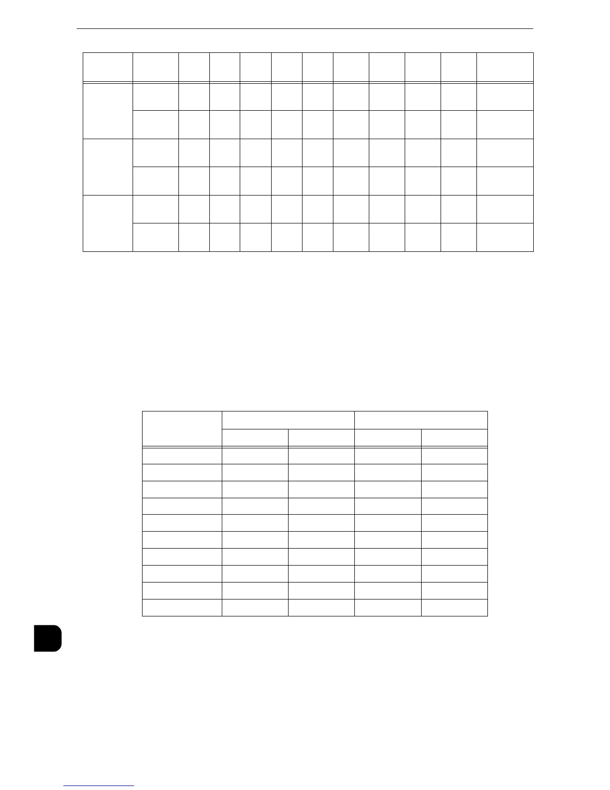 Page #674 background image