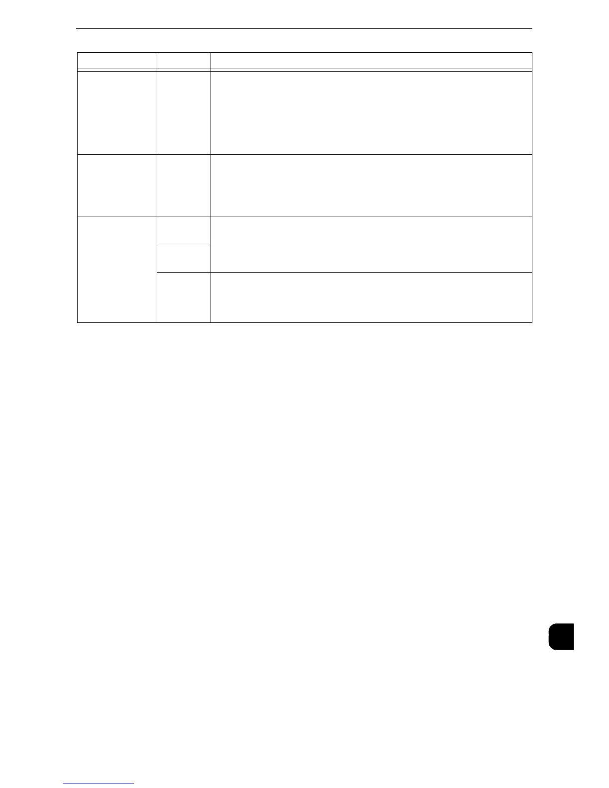 Page #687 background image