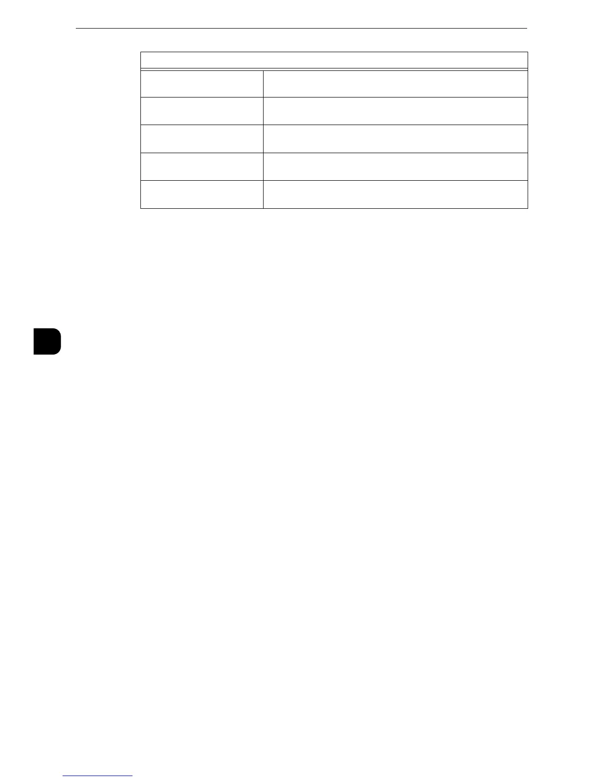 Page #162 background image