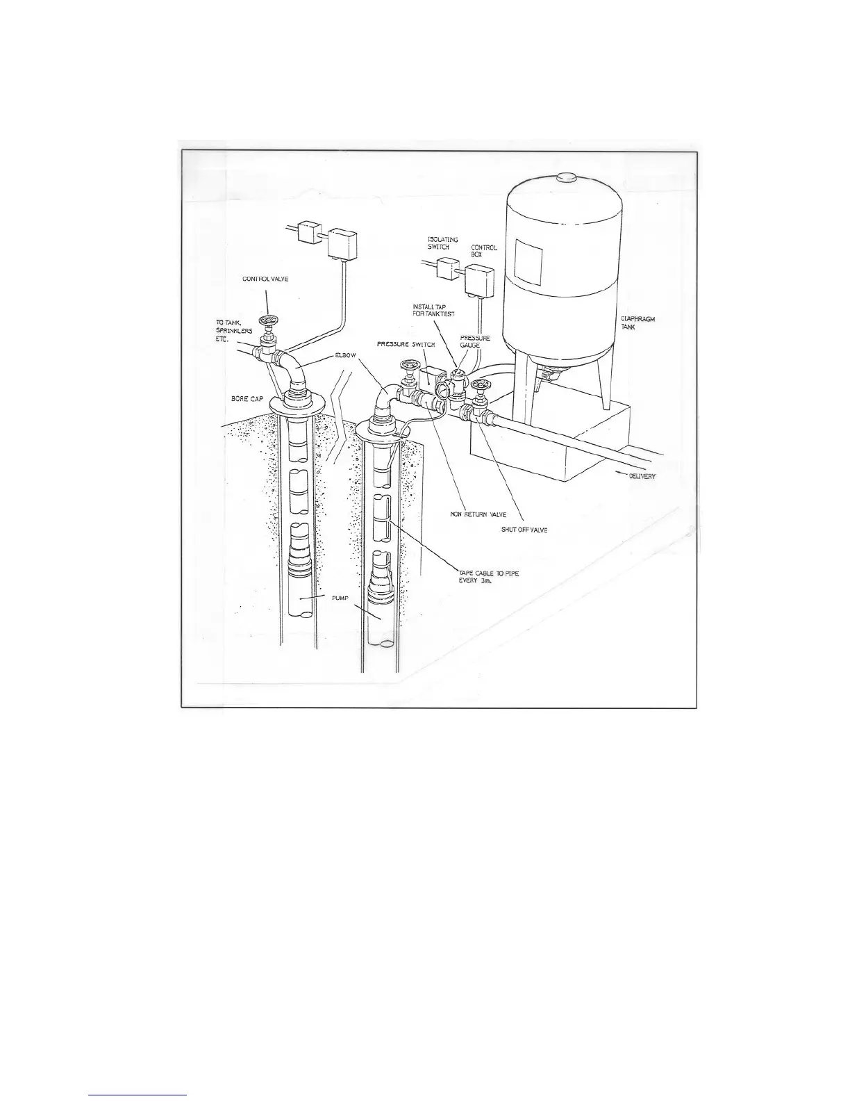 Page #3 background image