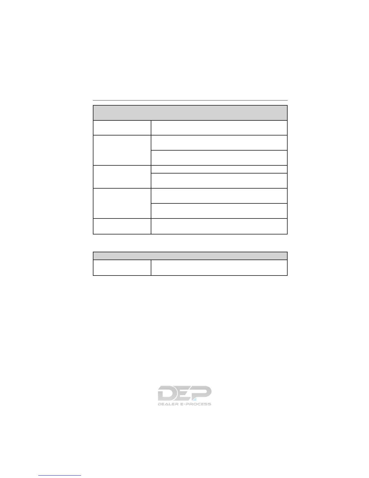 Page #427 background image