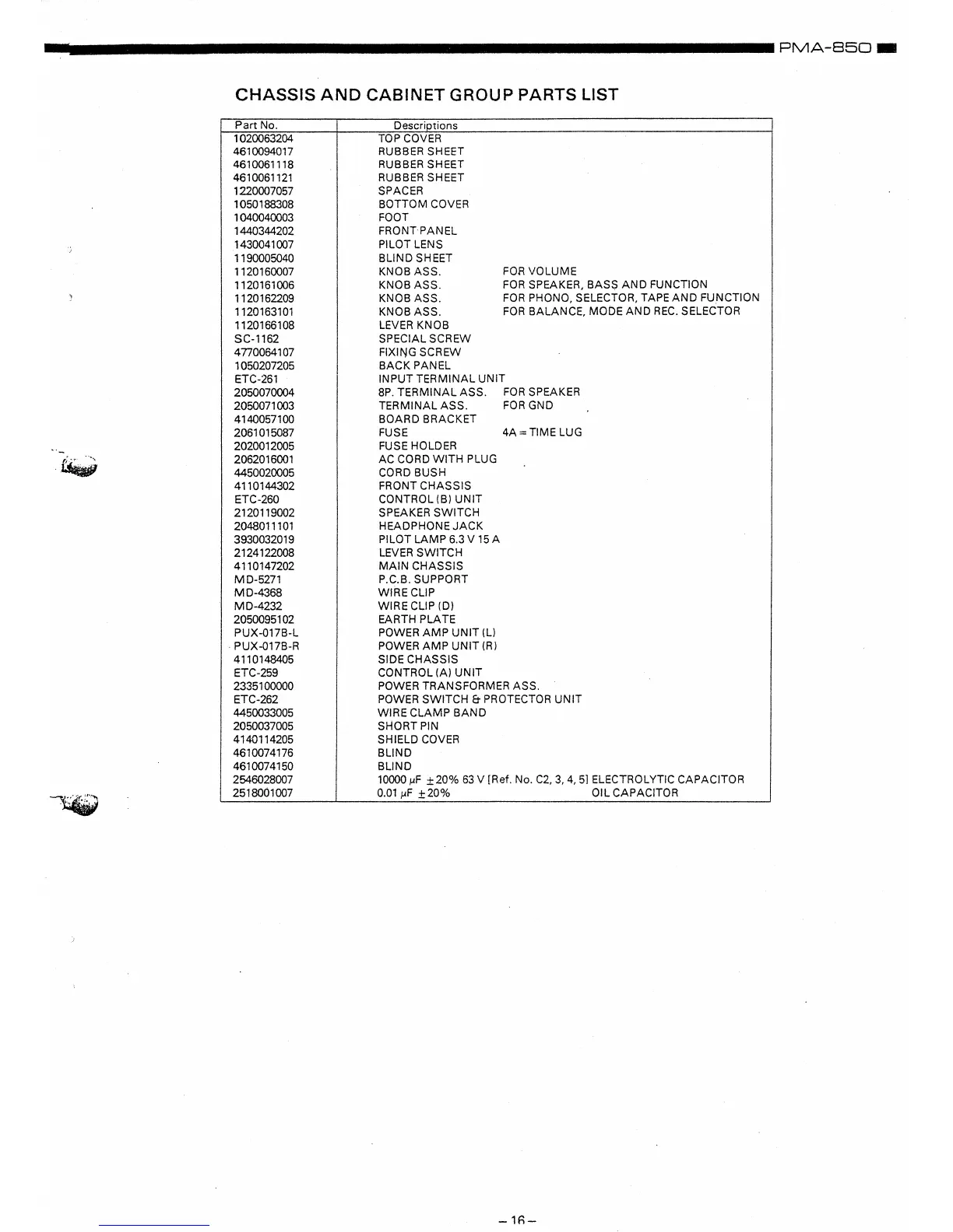 Page #17 background image