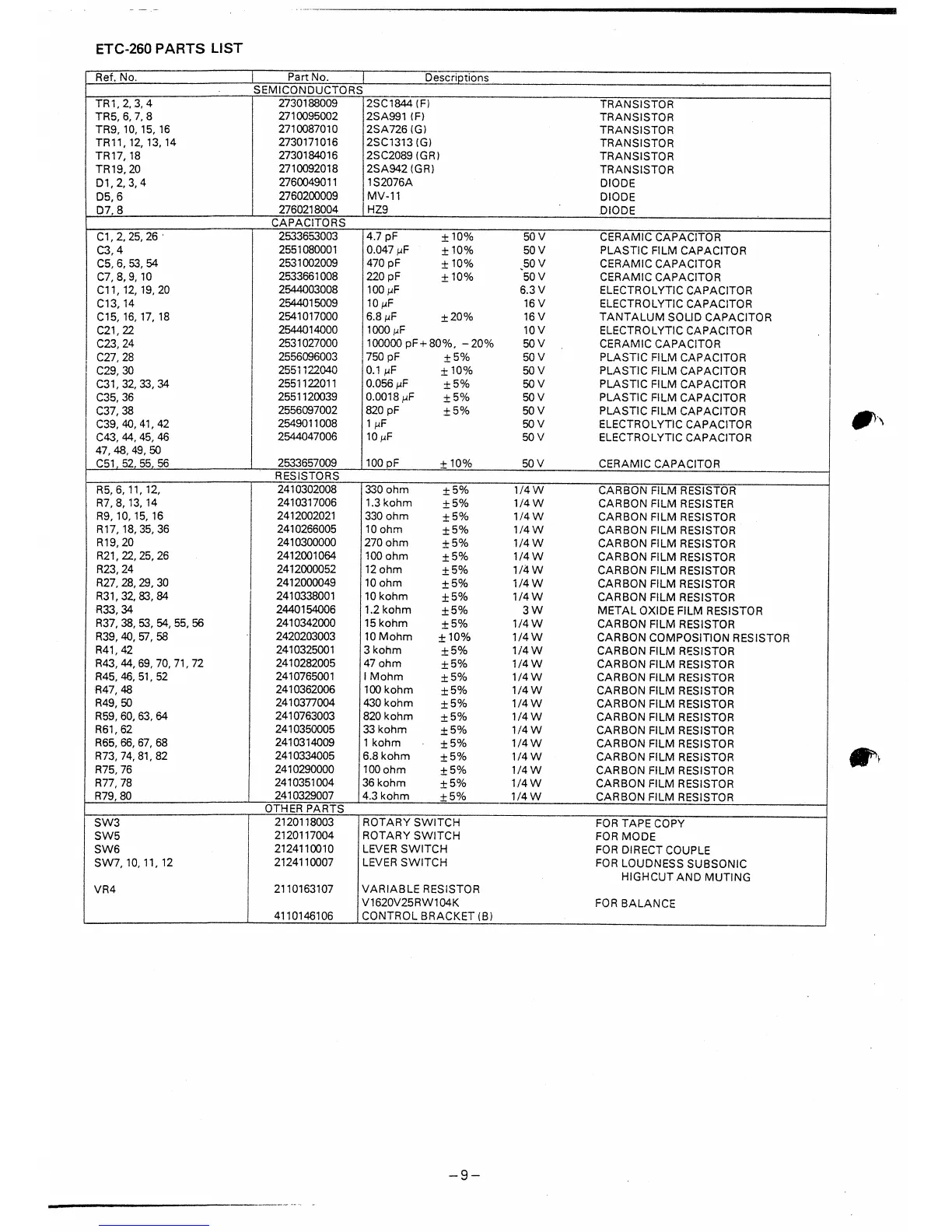 Page #10 background image