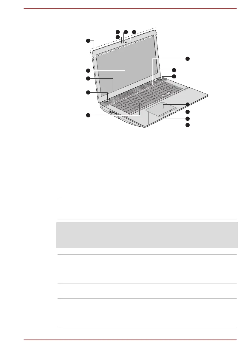 Page #40 background image