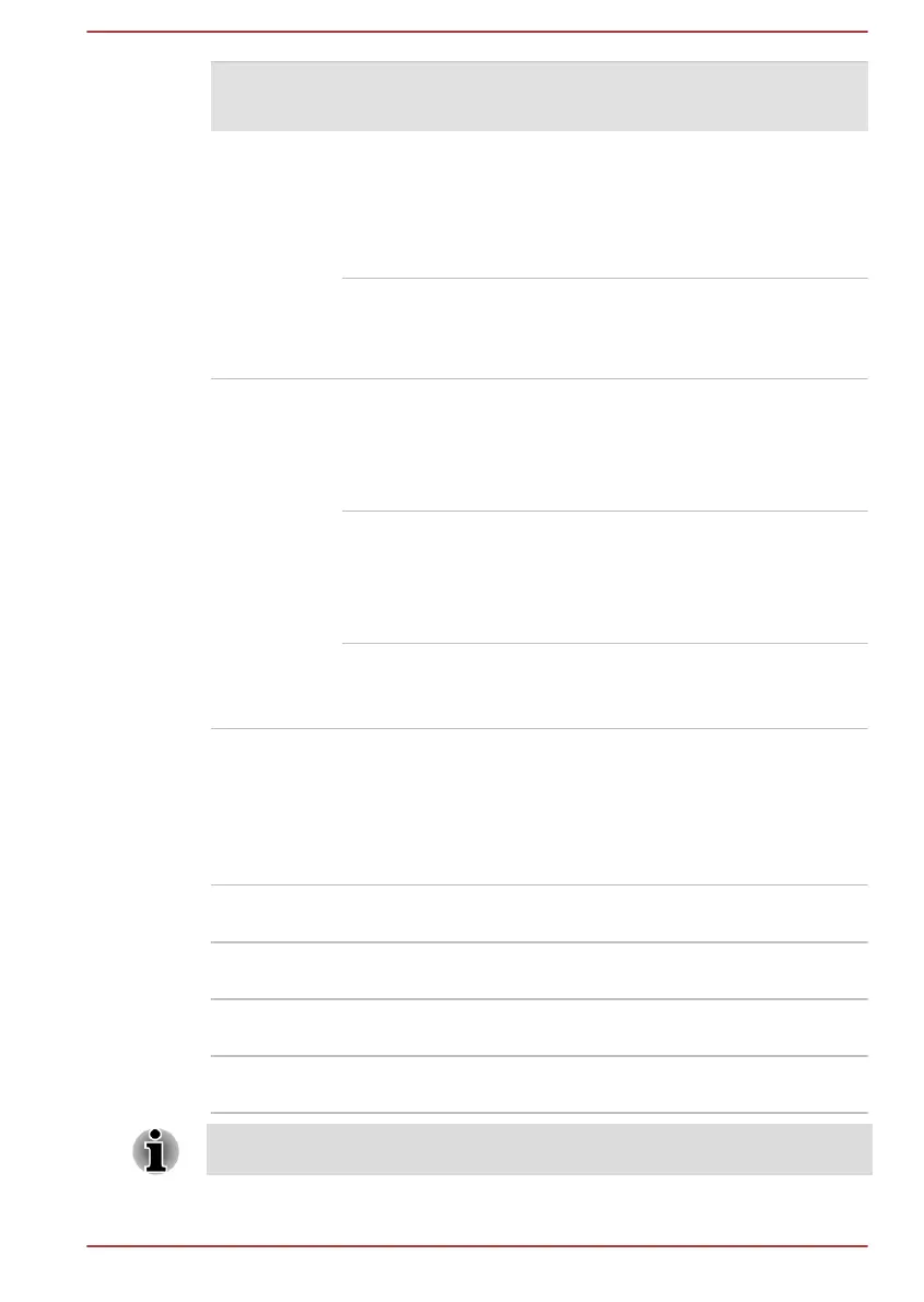 Page #46 background image