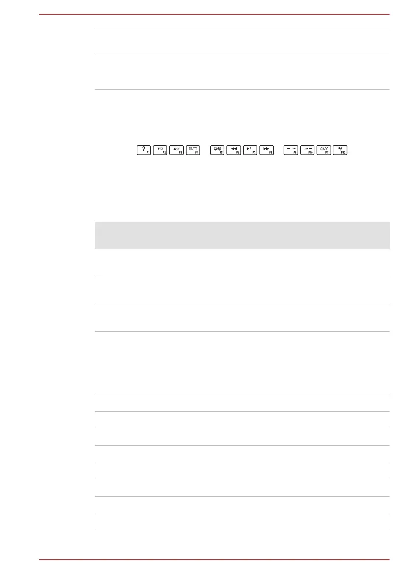 Page #51 background image