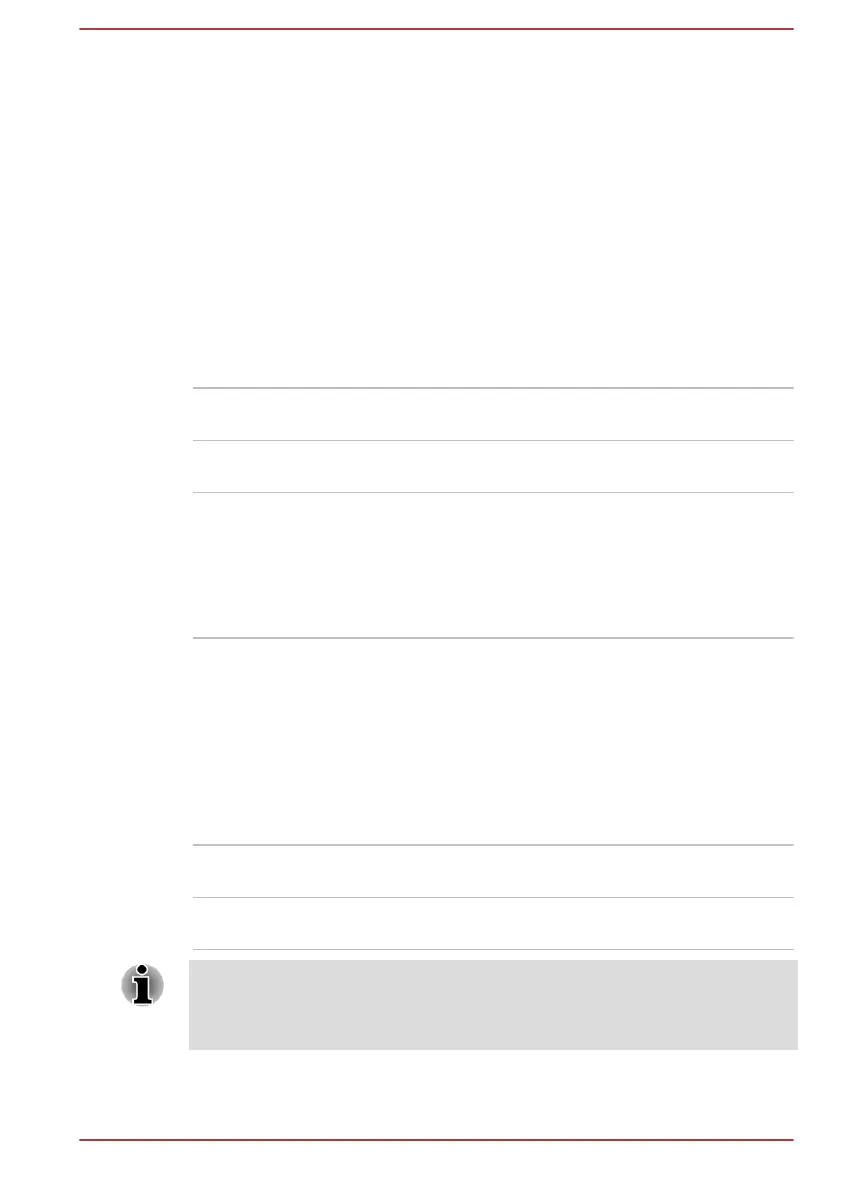Page #108 background image
