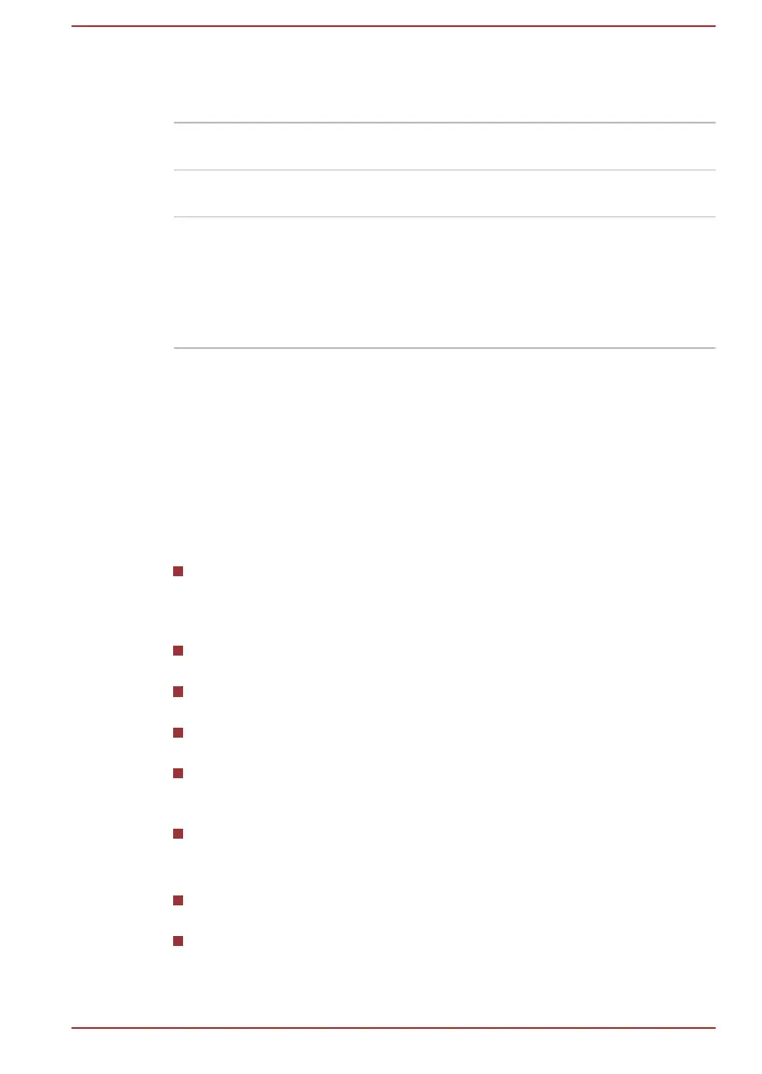 Page #110 background image