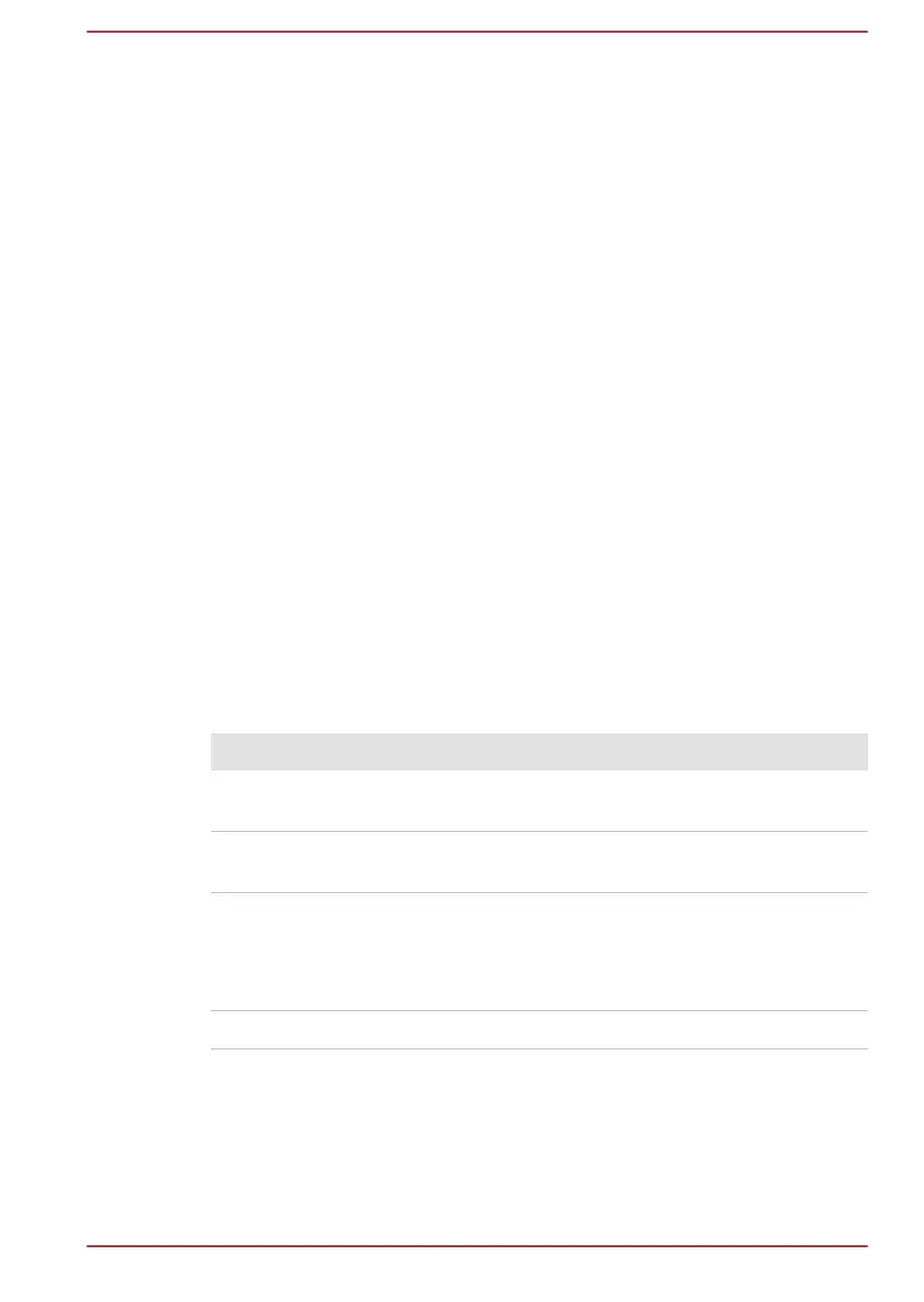 Page #139 background image
