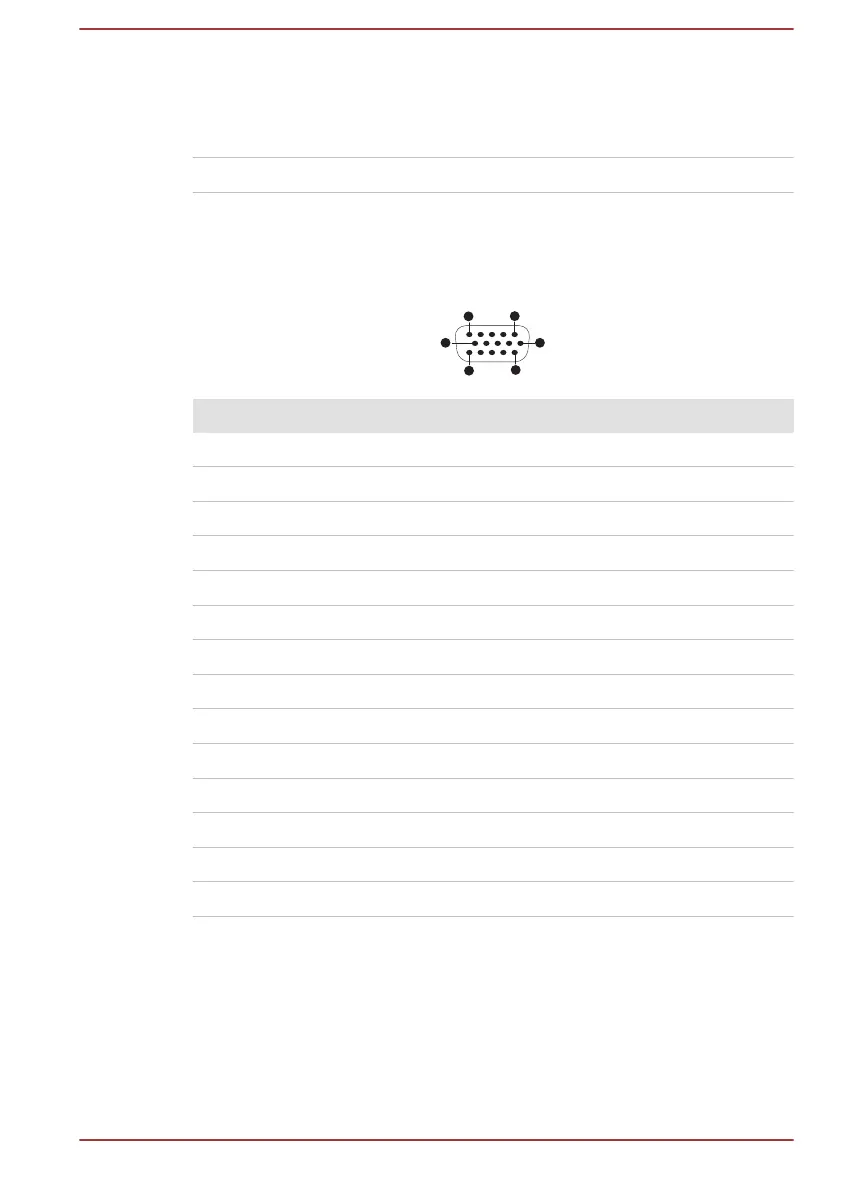 Page #140 background image
