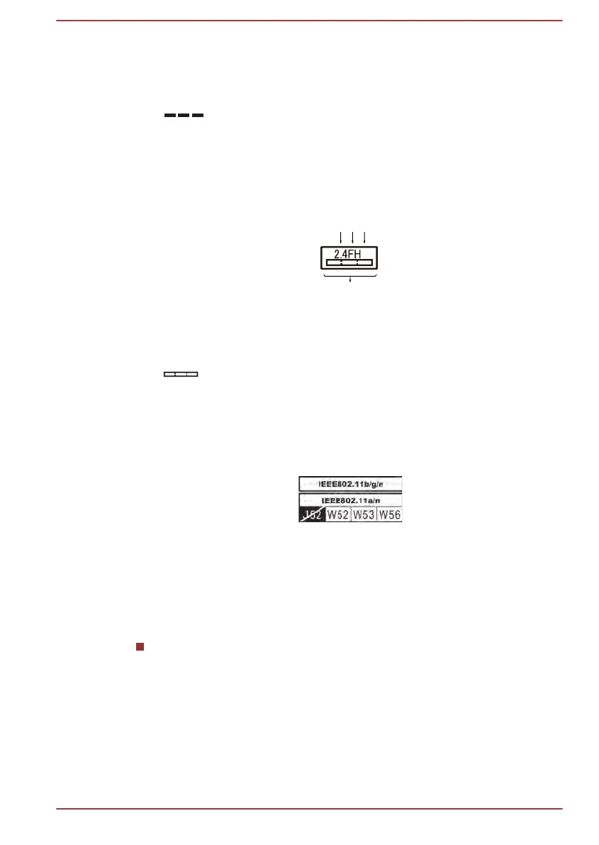 Page #150 background image