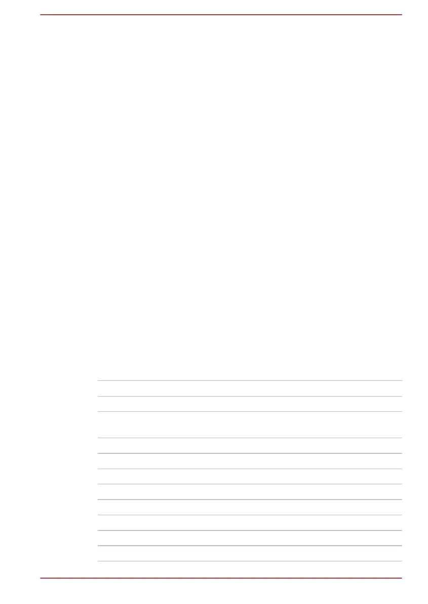 Page #154 background image