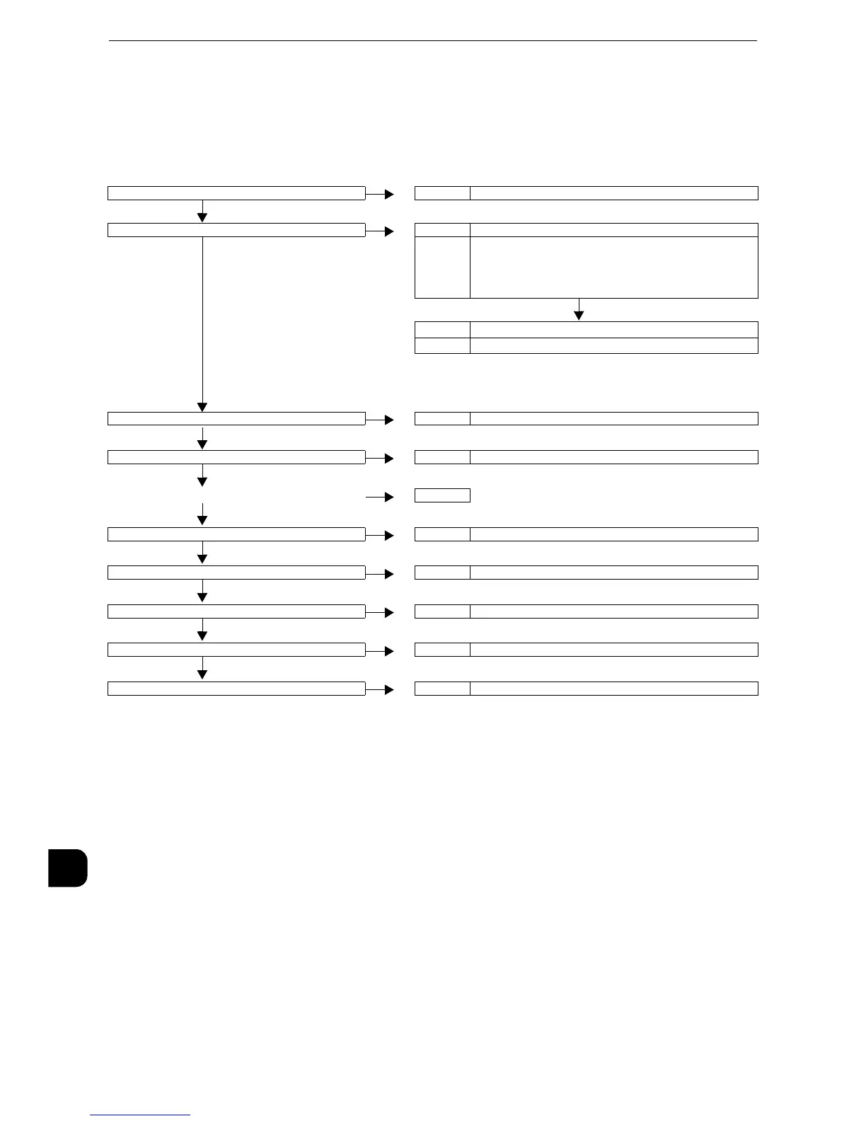 Page #452 background image