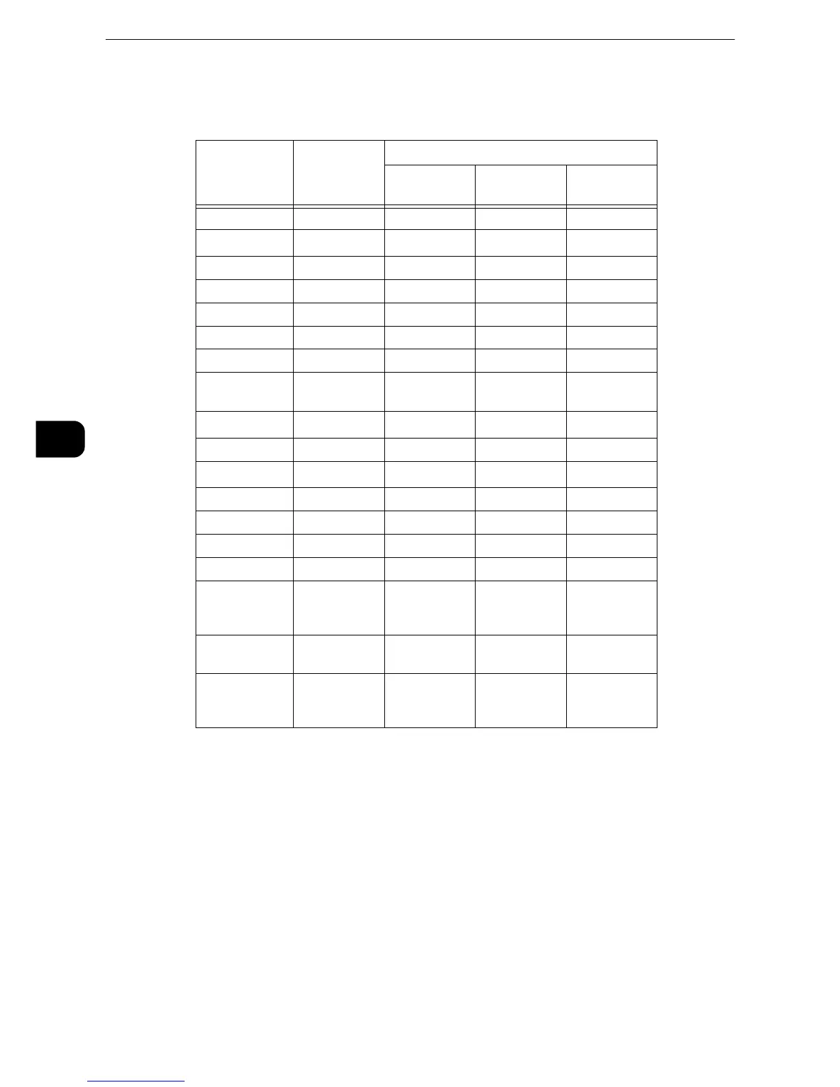 Page #222 background image