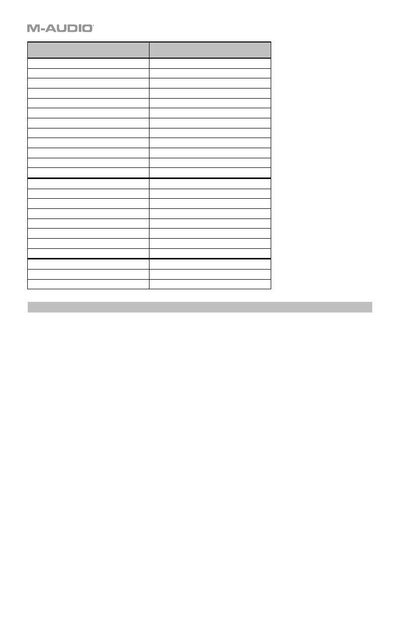 Page #28 background image
