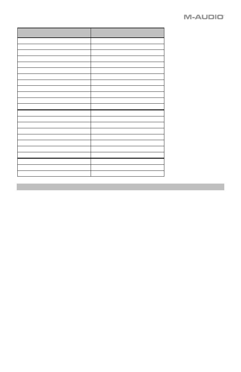 Page #29 background image