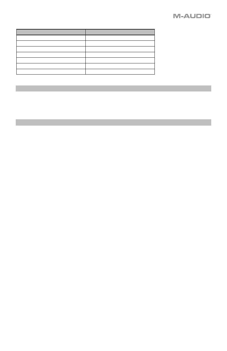 Page #31 background image