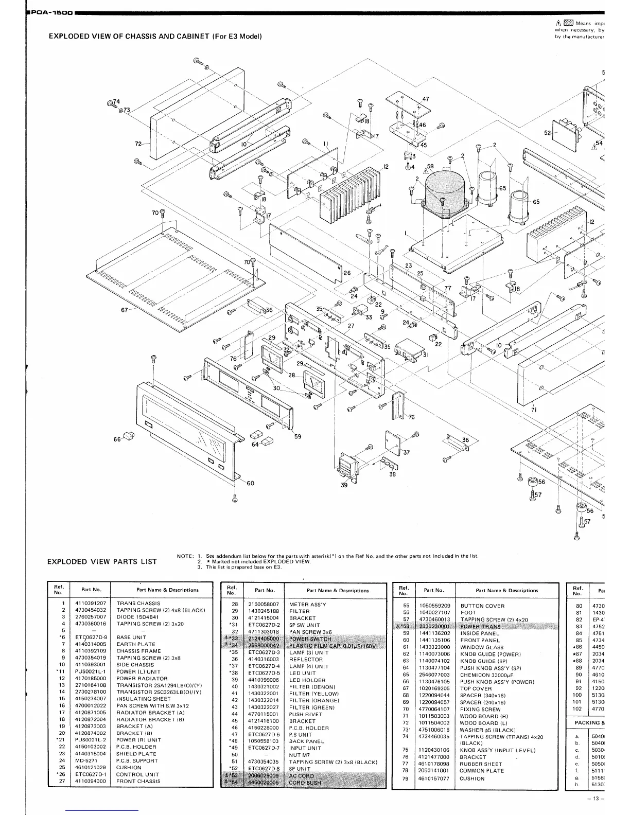 Page #15 background image