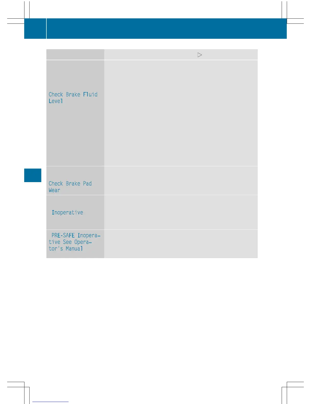 Page #220 background image