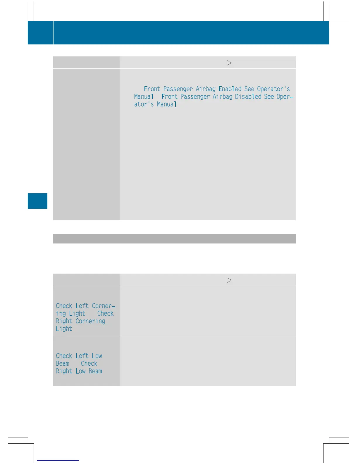 Page #226 background image
