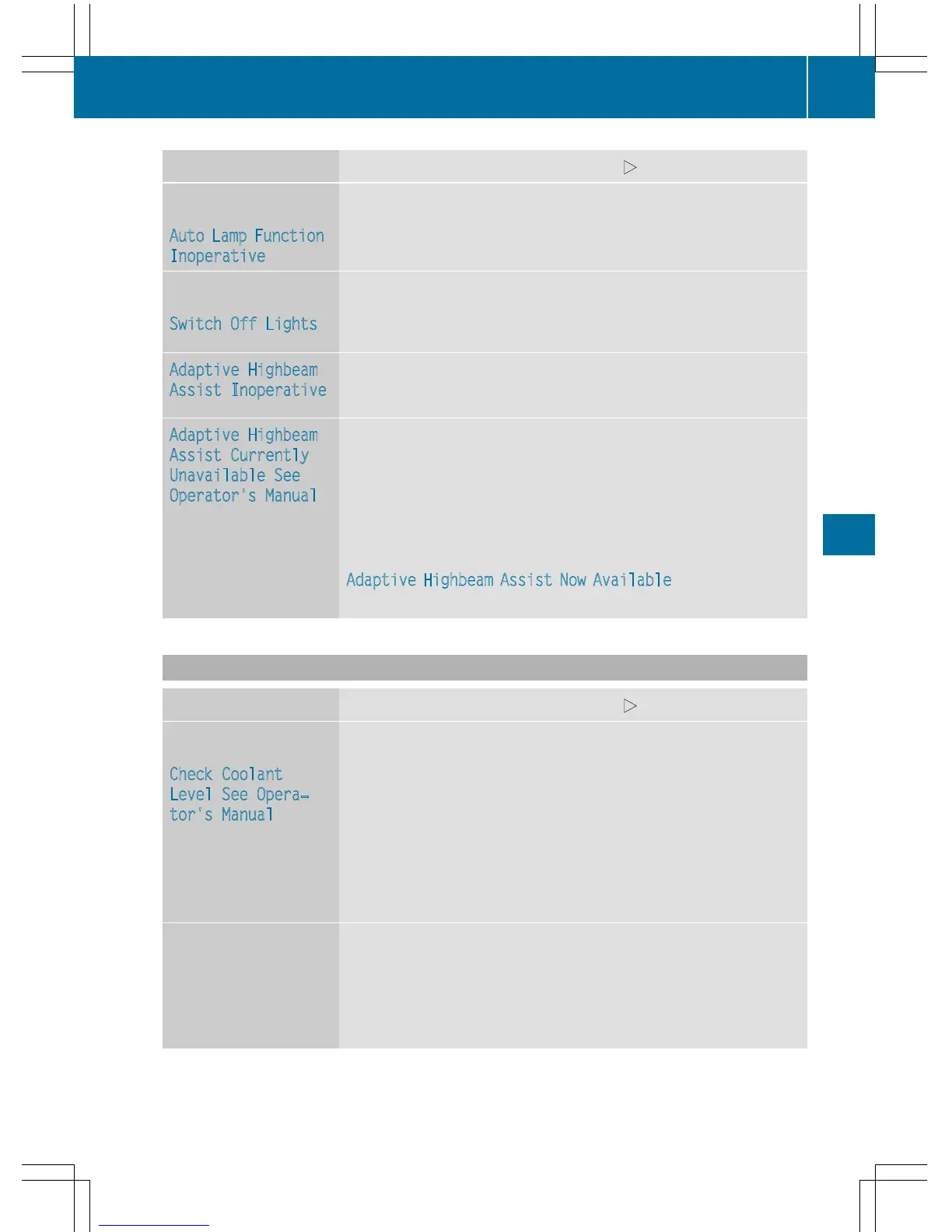 Page #229 background image