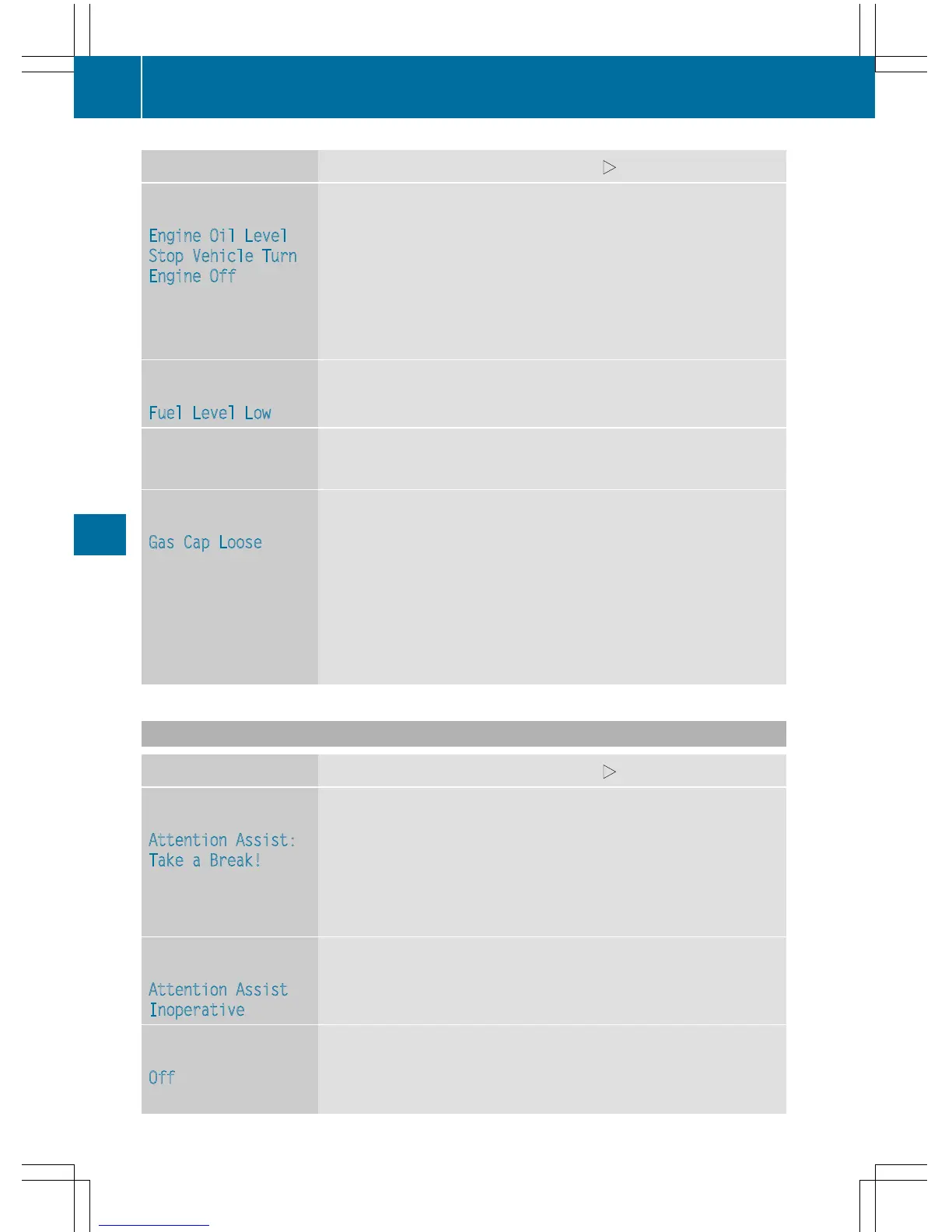 Page #232 background image
