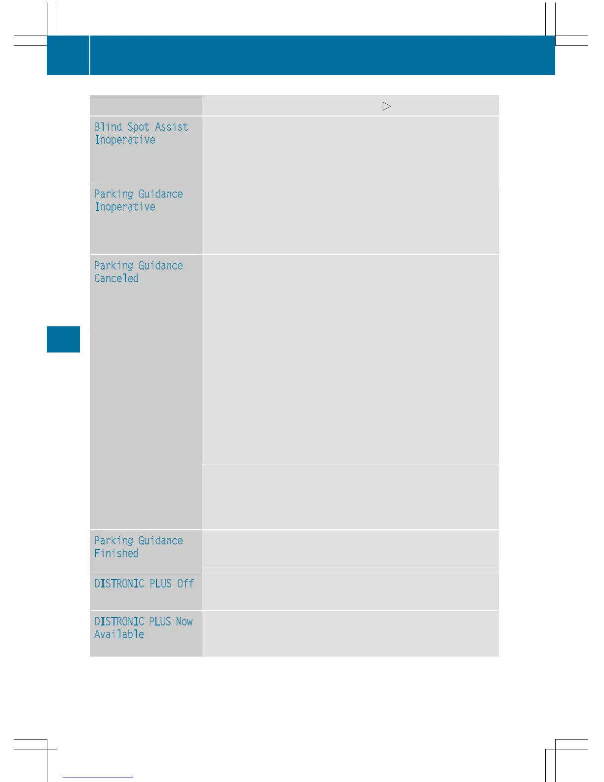 Page #234 background image