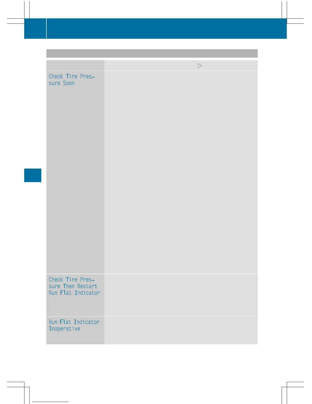 Page #236 background image