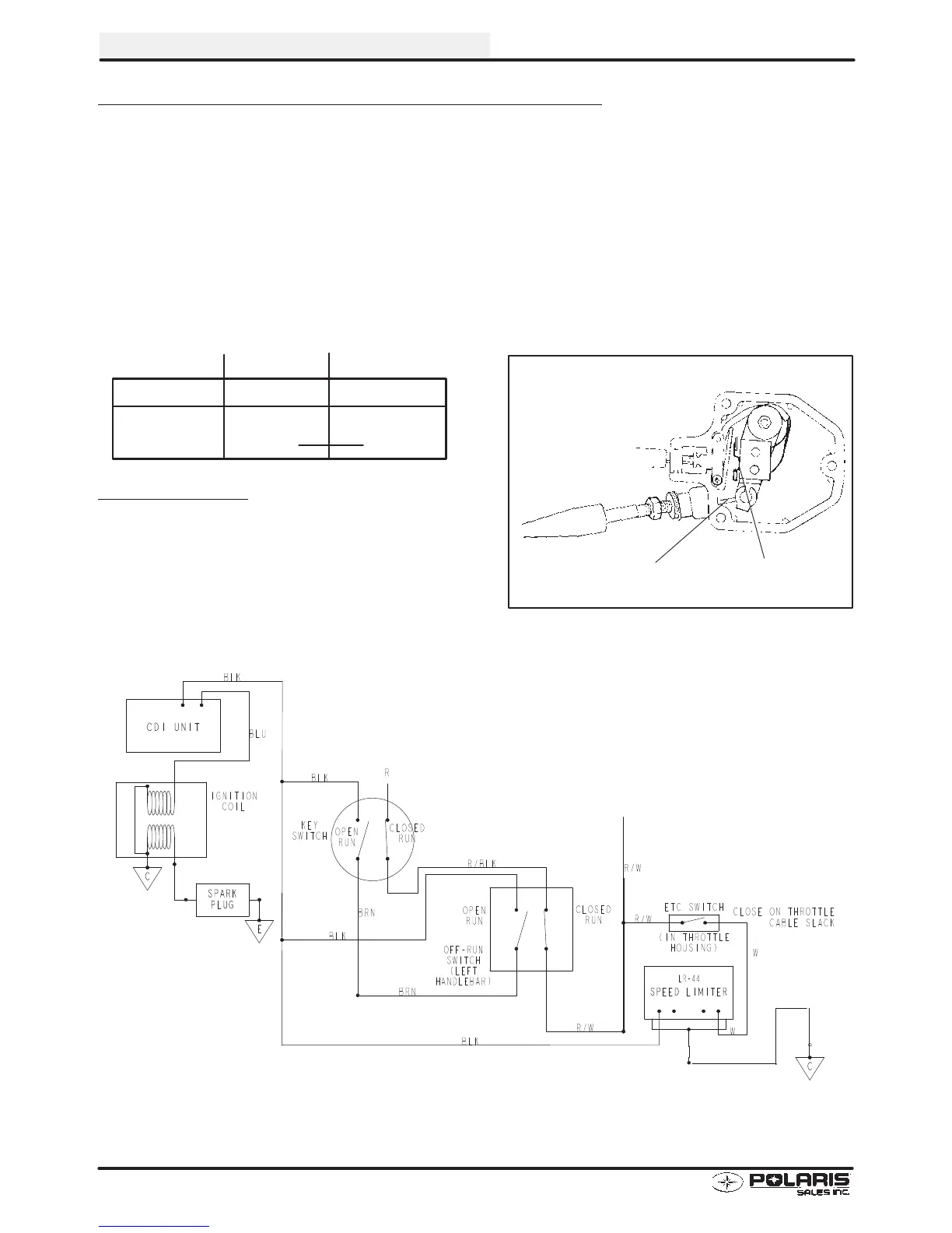 Page #122 background image