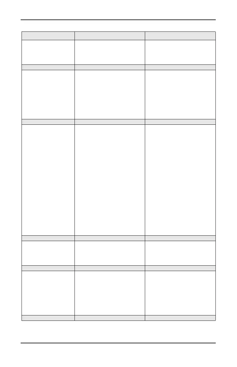 Page #74 background image