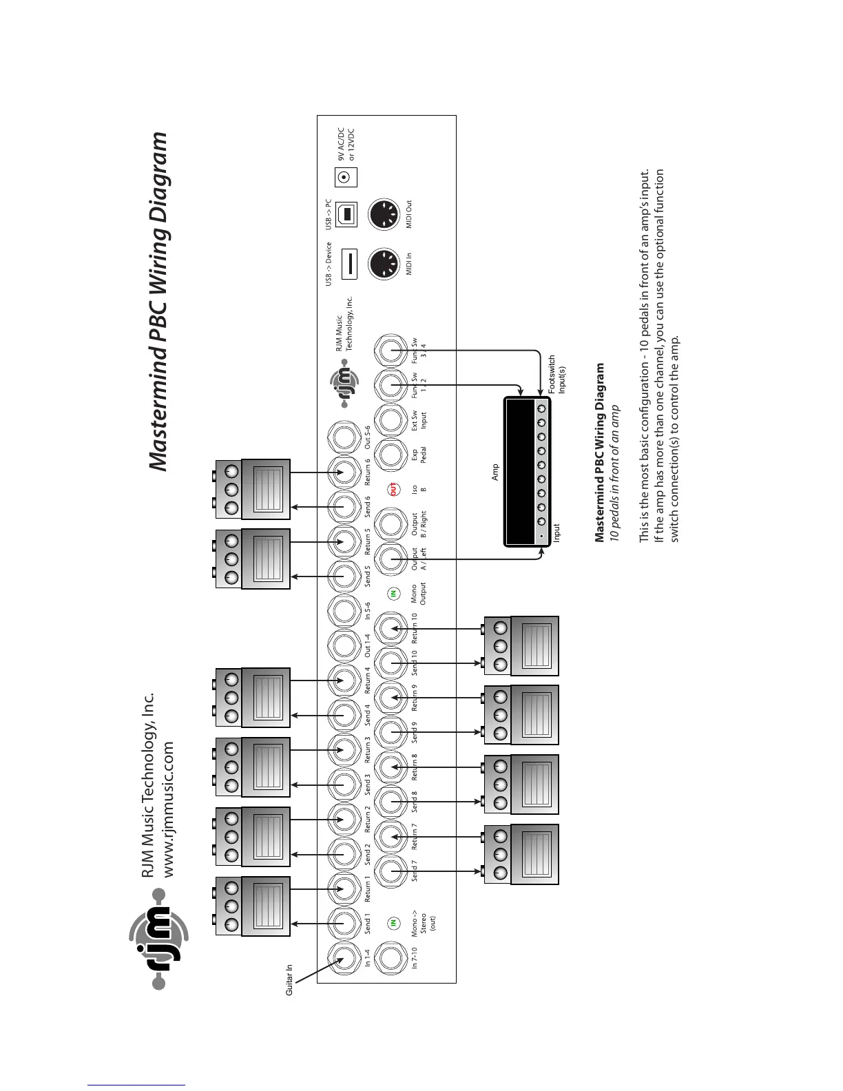 Page #17 background image