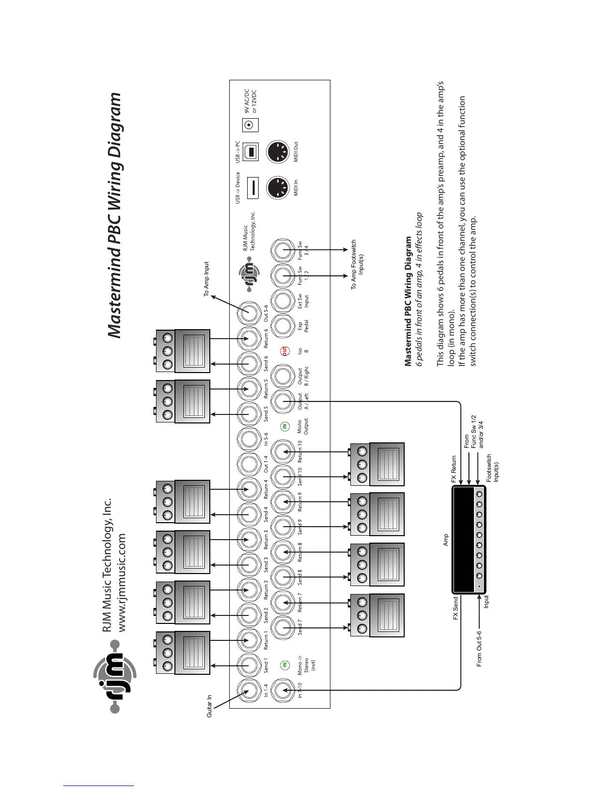 Page #19 background image