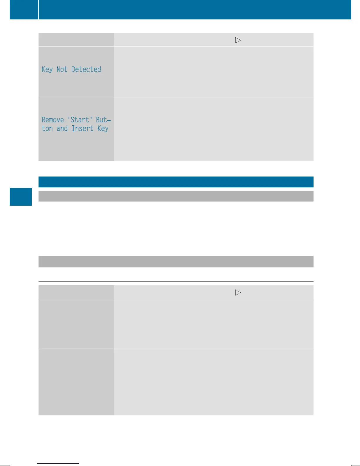 Page #268 background image