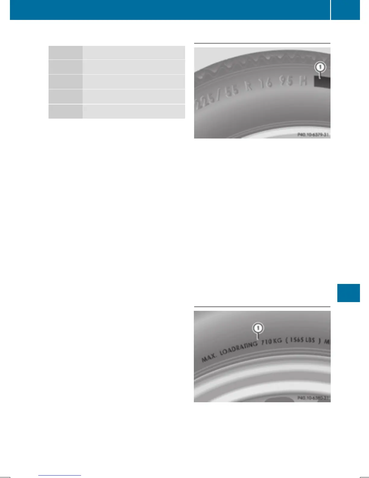 Page #361 background image