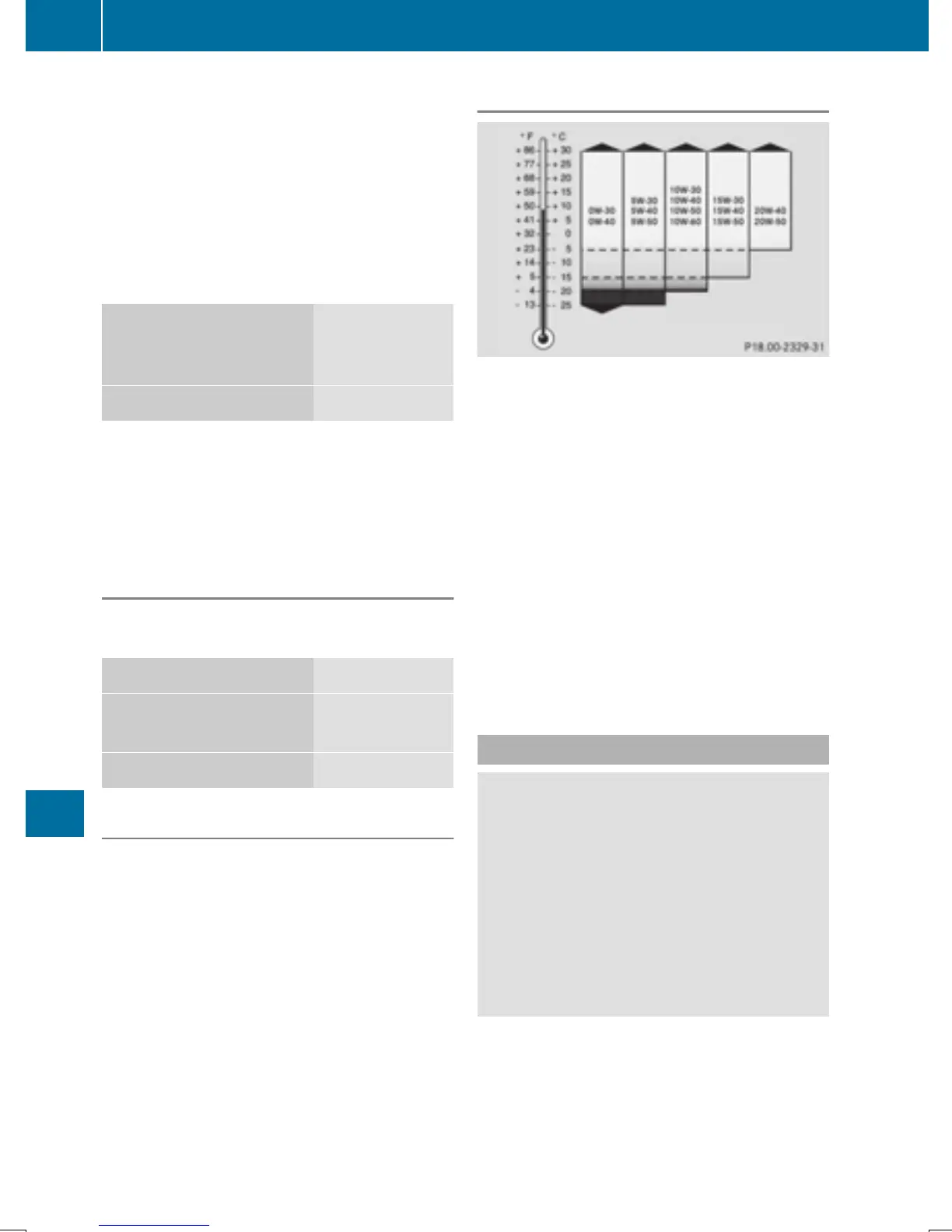Page #382 background image