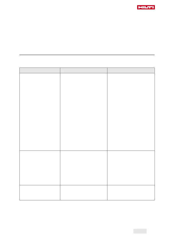 Page #143 background image