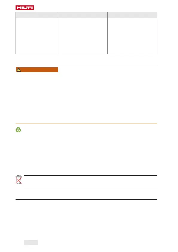 Page #144 background image