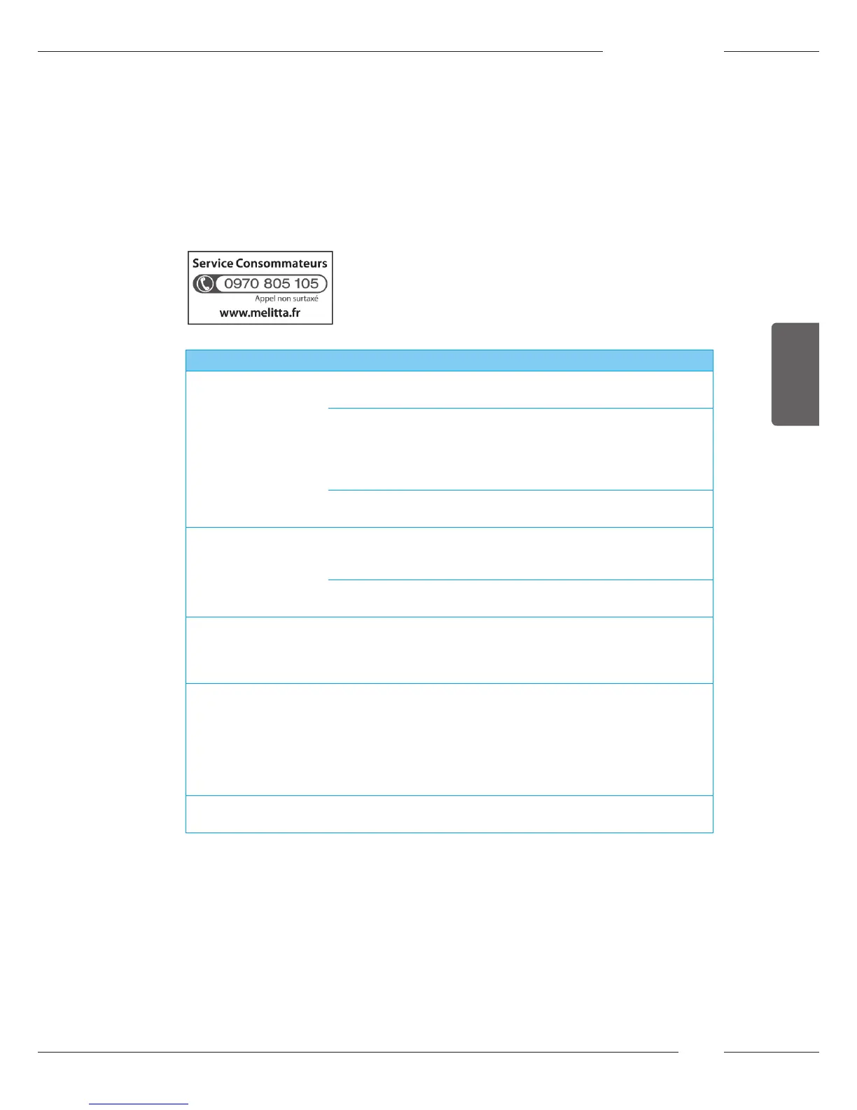 Page #139 background image