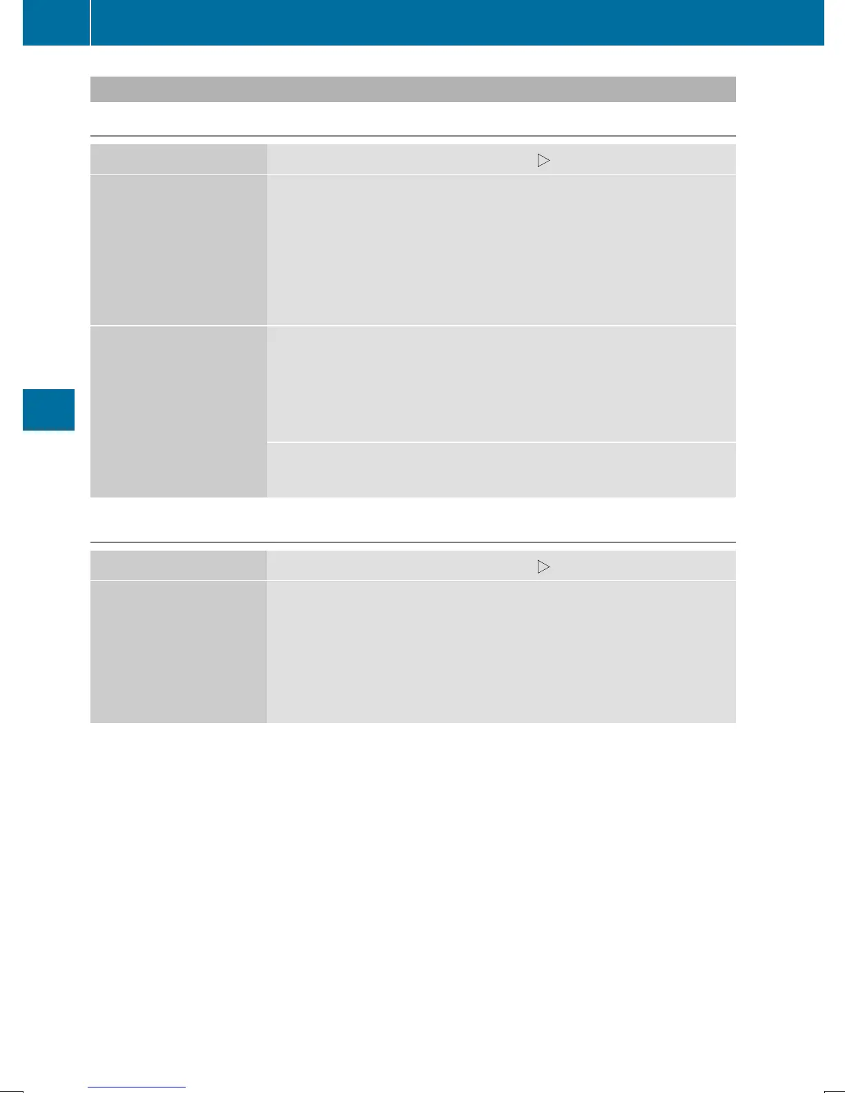 Page #256 background image